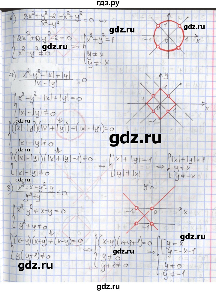 ГДЗ по алгебре 9 класс Мерзляк  Углубленный уровень § 10 - 10.17, Решебник к учебнику 2020