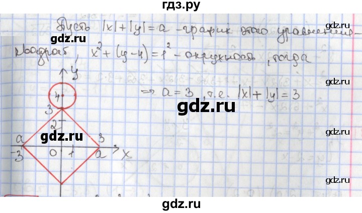 ГДЗ по алгебре 9 класс Мерзляк  Углубленный уровень § 10 - 10.28, Решебник к учебнику 2020
