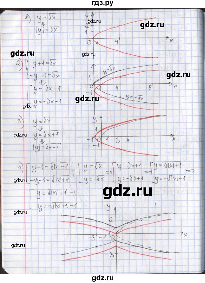 ГДЗ по алгебре 9 класс Мерзляк  Углубленный уровень § 10 - 10.8, Решебник к учебнику 2020