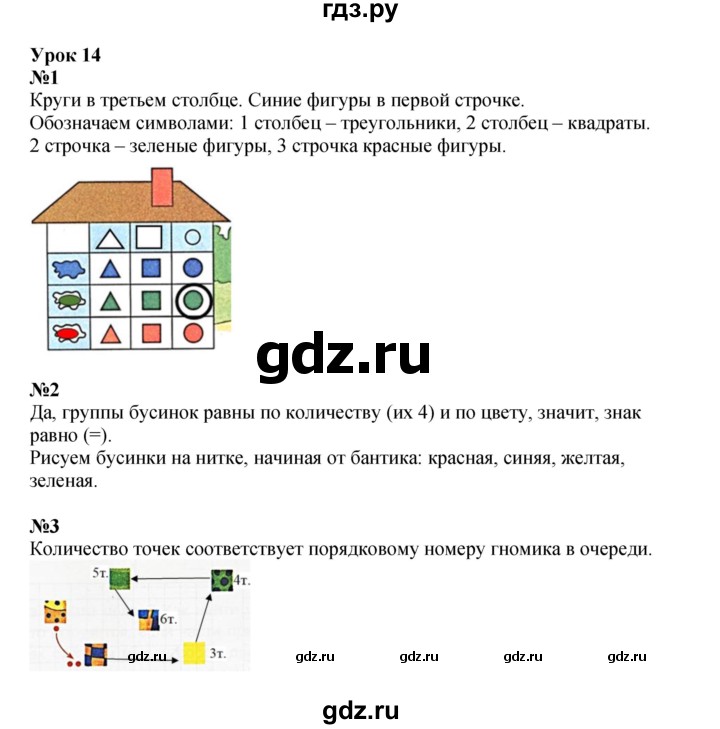 ГДЗ по математике 1 класс Петерсон рабочая тетрадь часть 1. страница - 24, Решебник 2023