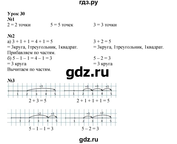 ГДЗ по математике 1 класс Петерсон рабочая тетрадь часть 1. страница - 48, Решебник 2023