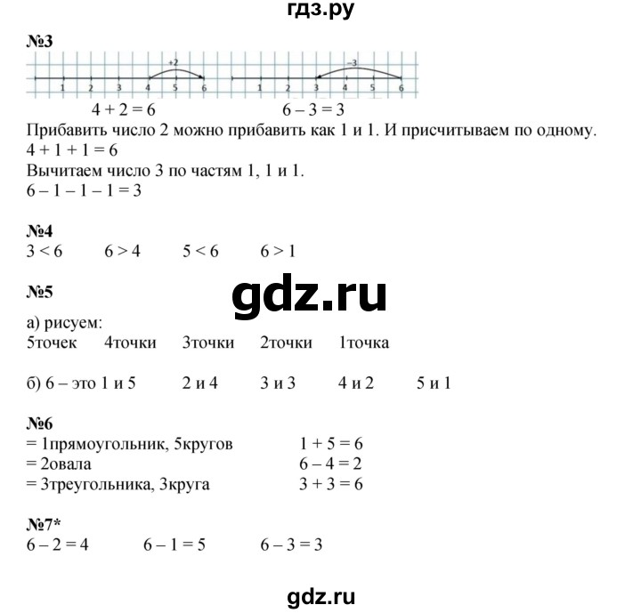 ГДЗ по математике 1 класс Петерсон рабочая тетрадь Углубленный уровень часть 1. страница - 55, Решебник 2023