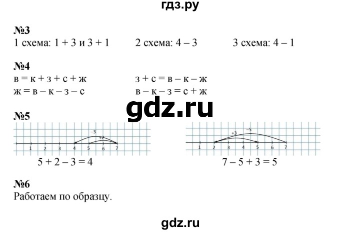 ГДЗ по математике 1 класс Петерсон рабочая тетрадь Углубленный уровень часть 2. страница - 11, Решебник 2023