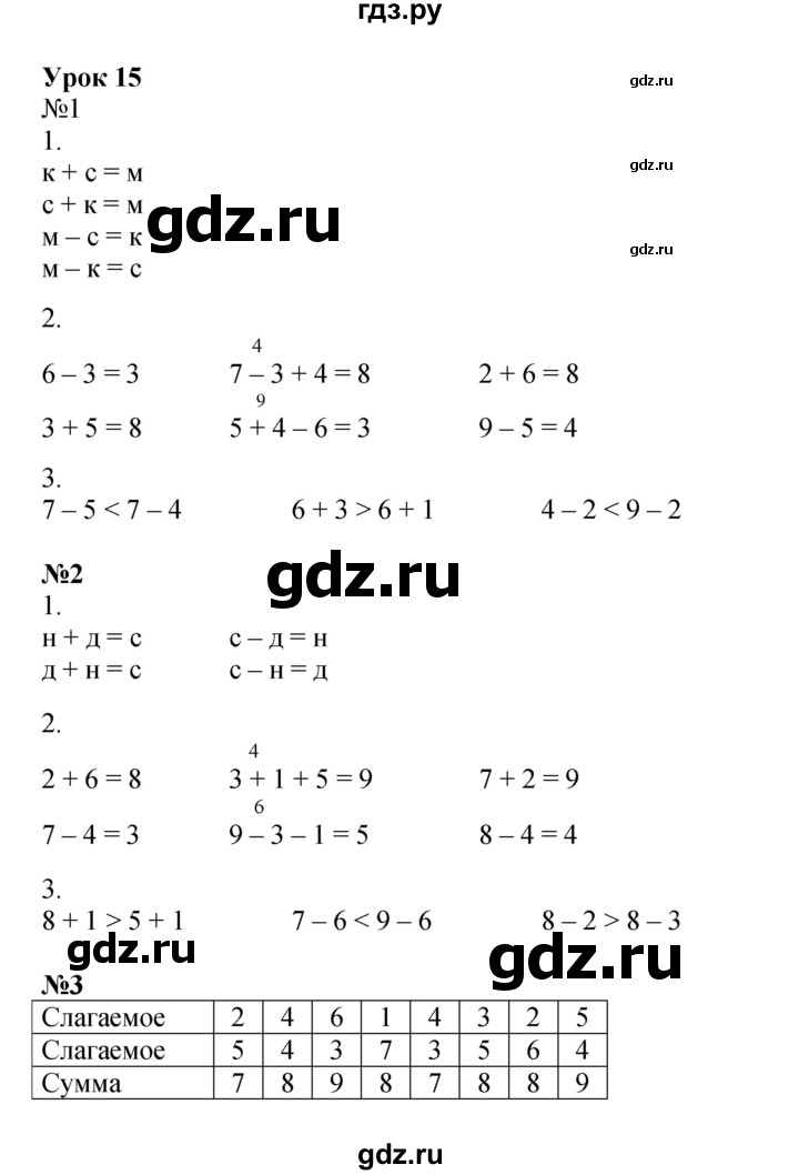 ГДЗ по математике 1 класс Петерсон рабочая тетрадь Углубленный уровень часть 2. страница - 32, Решебник 2023