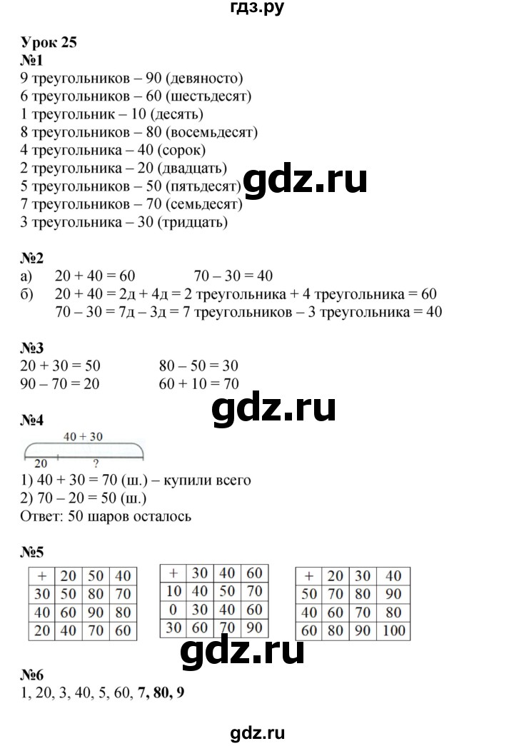 ГДЗ по математике 1 класс Петерсон рабочая тетрадь часть 3. страница - 33, Решебник 2023