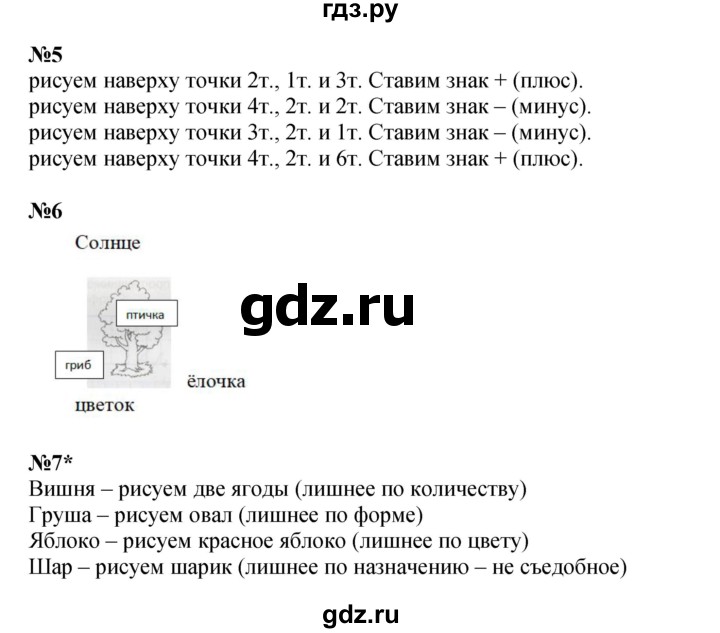 ГДЗ по математике 1 класс Петерсон рабочая тетрадь часть 1. страница - 29, Решебник 2022