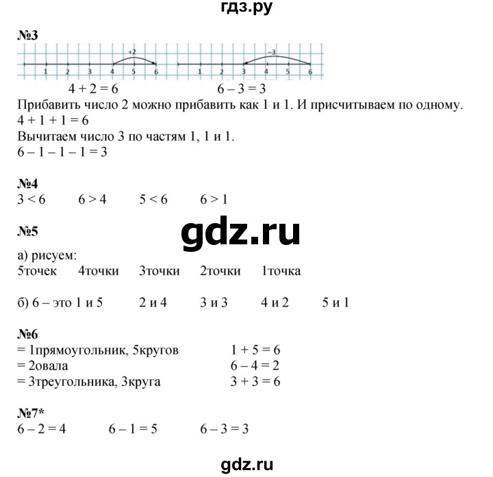 ГДЗ по математике 1 класс Петерсон рабочая тетрадь Углубленный уровень часть 1. страница - 55, Решебник 2022