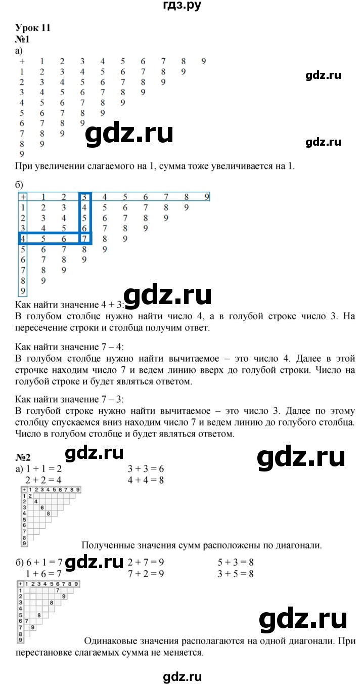 ГДЗ по математике 1 класс Петерсон рабочая тетрадь часть 2. страница - 22, Решебник 2022