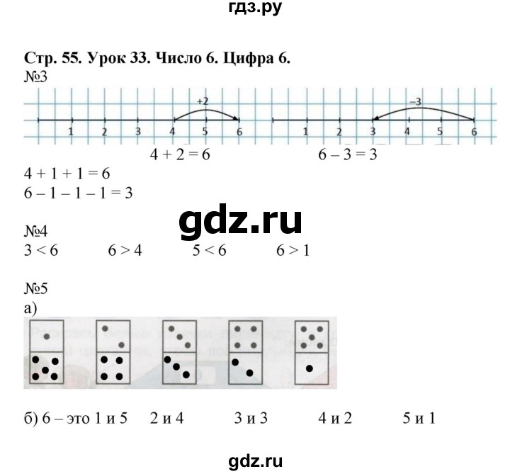 ГДЗ по математике 1 класс Петерсон рабочая тетрадь Углубленный уровень часть 1. страница - 55, Решебник 2016