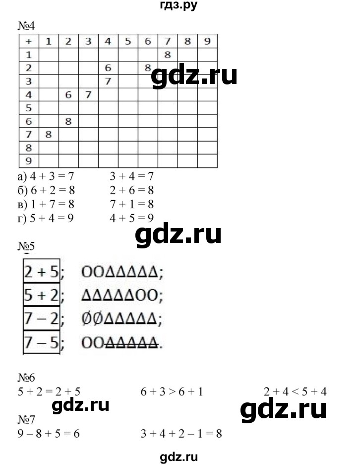 ГДЗ по математике 1 класс Петерсон рабочая тетрадь Углубленный уровень часть 2. страница - 23, Решебник 2016