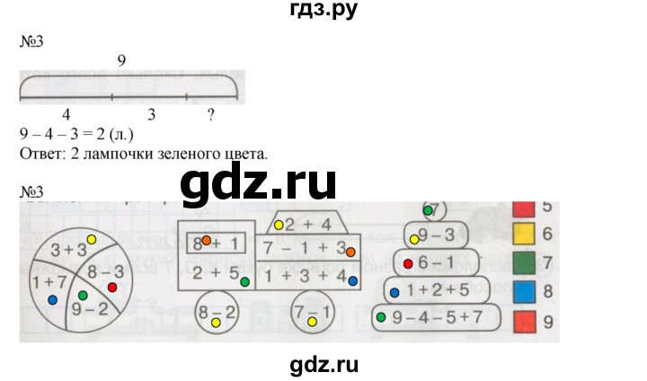 ГДЗ по математике 1 класс Петерсон рабочая тетрадь часть 3. страница - 17, Решебник 2016