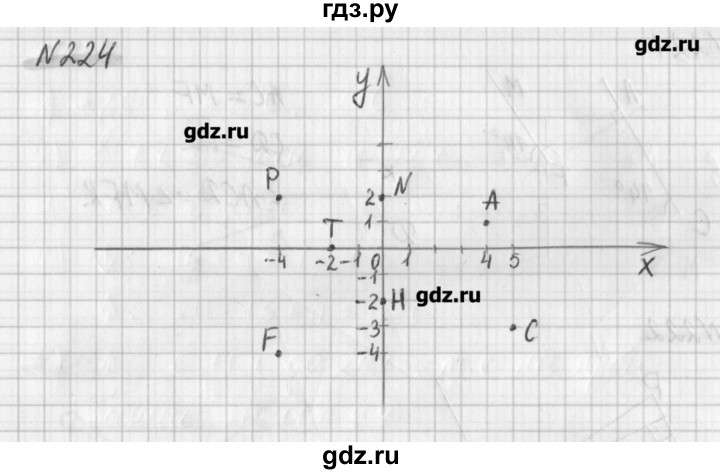 ГДЗ по математике 6 класс Мерзляк дидактические материалы  вариант 3 - 224, Решебник №1