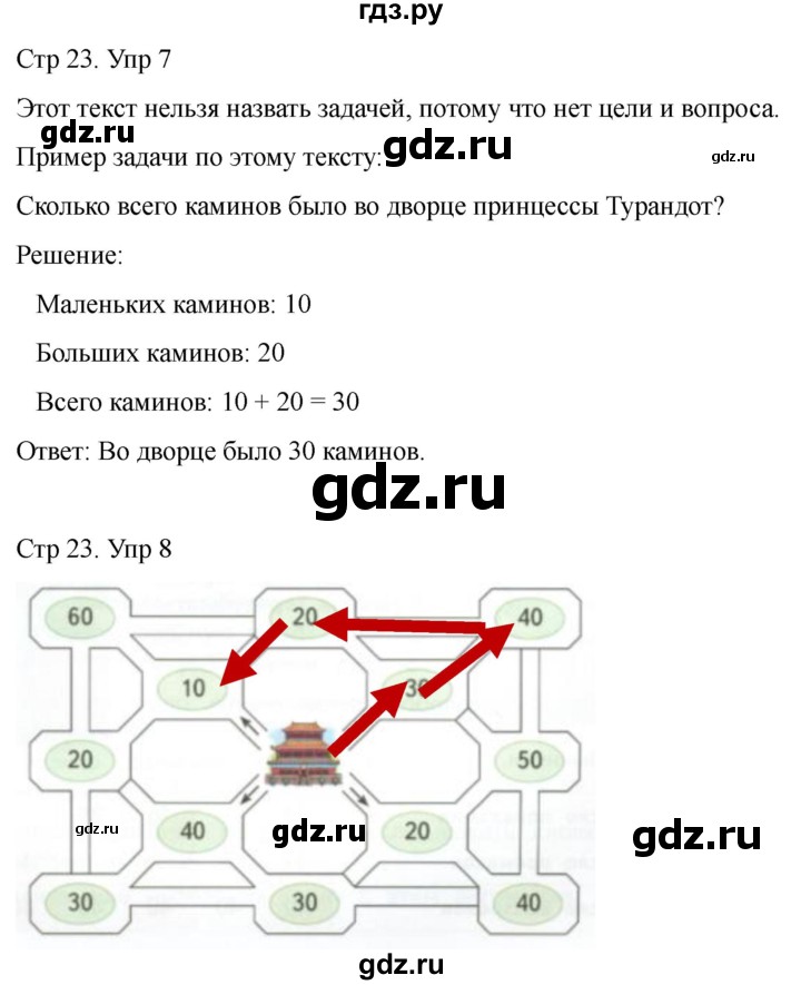 ГДЗ по математике 2 класс Башмаков часть 1. страница - 23, Решебник 2023
