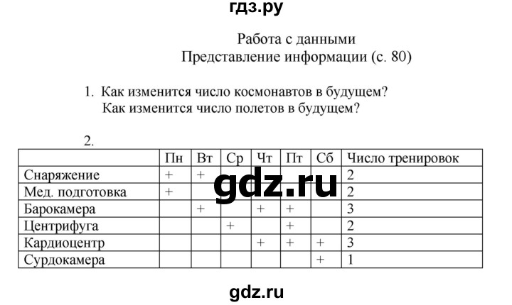 ГДЗ по математике 4 класс Башмаков часть 2. страница - 80, Решебник №1 2012