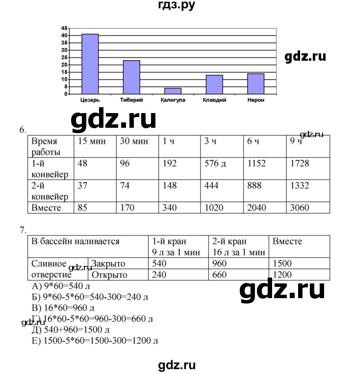 ГДЗ по математике 4 класс Башмаков часть 2. страница - 91, Решебник №1 2012