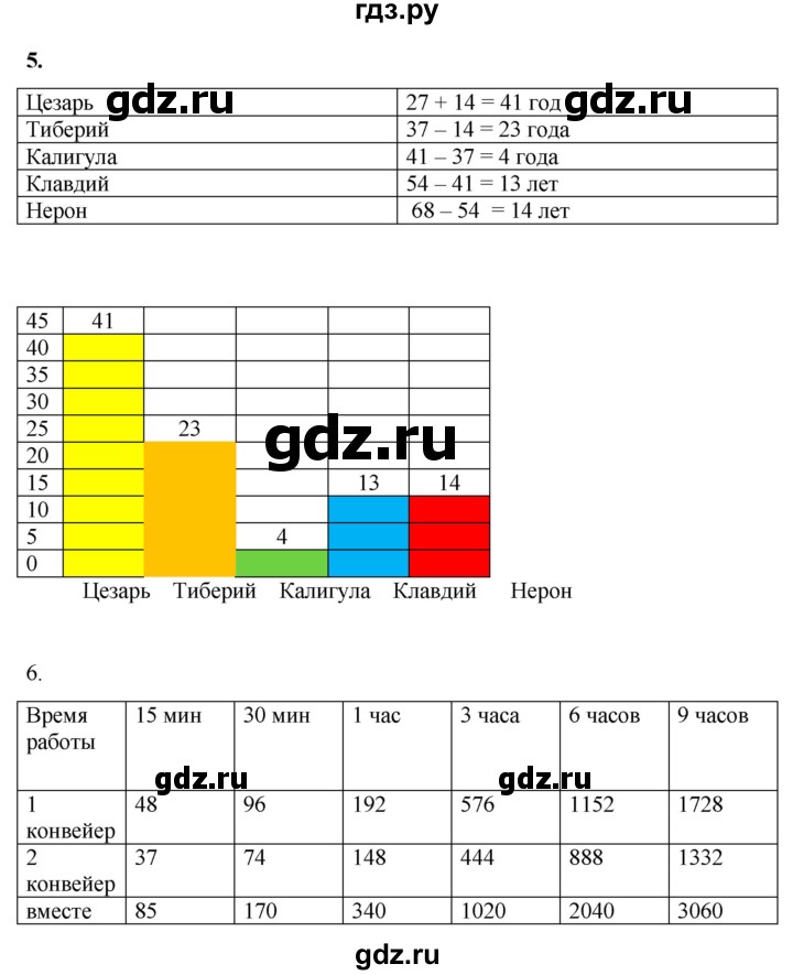 ГДЗ по математике 4 класс Башмаков часть 2. страница - 89, Решебник 2023