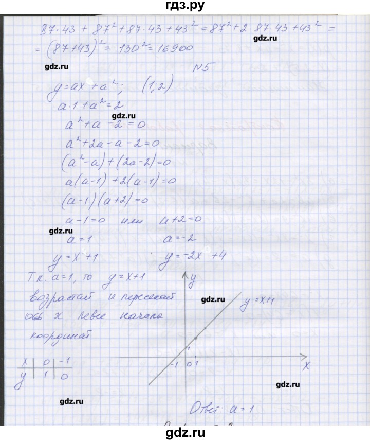 ГДЗ по алгебре 7‐9 класс Мордкович контрольные работы Углубленный уровень 7 класс / КР-7. вариант - 1, Решебник №1