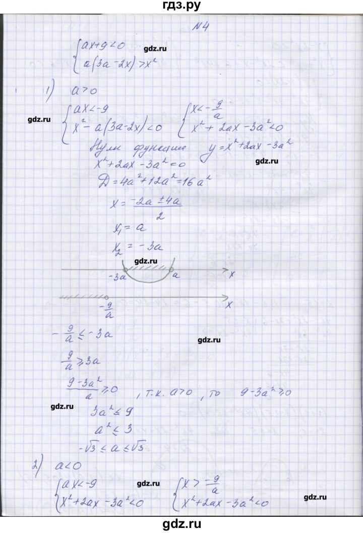 ГДЗ по алгебре 7‐9 класс Мордкович контрольные работы Углубленный уровень 9 класс / КР-2. вариант - 4, Решебник №1