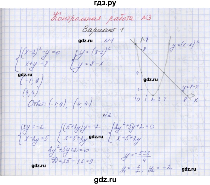 ГДЗ по алгебре 7‐9 класс Мордкович контрольные работы Углубленный уровень 9 класс / КР-3. вариант - 1, Решебник №1