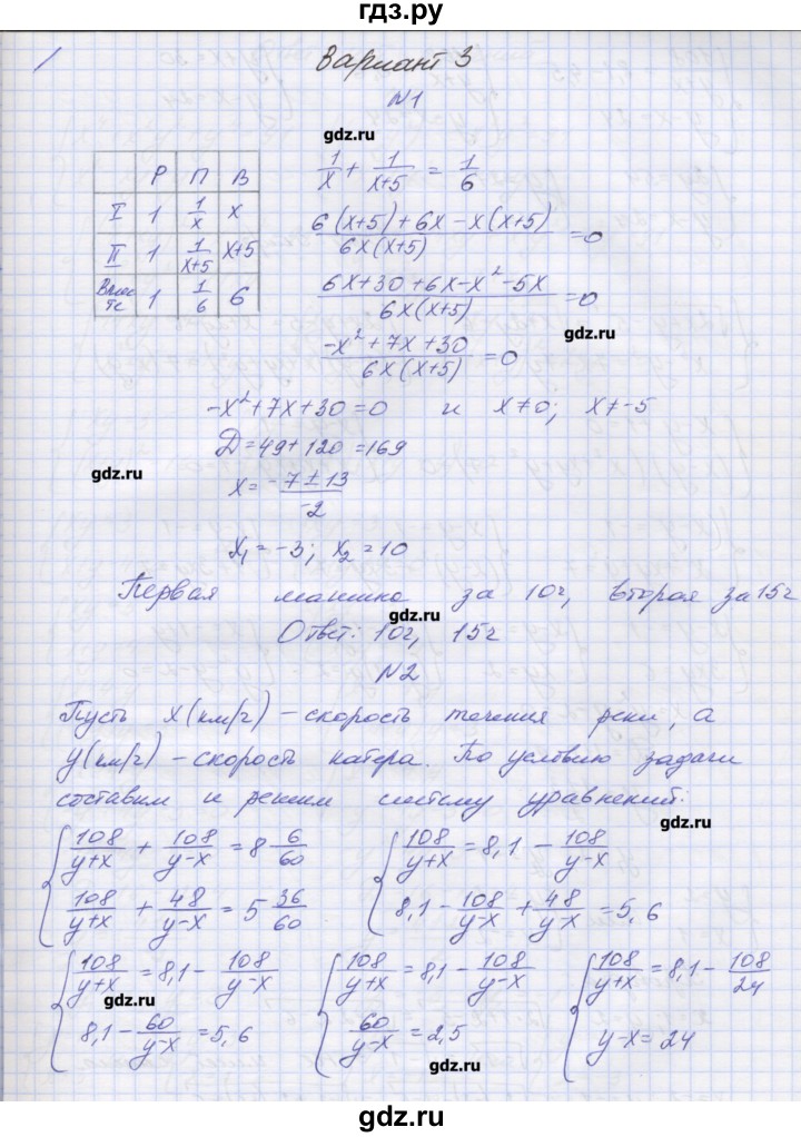ГДЗ по алгебре 7‐9 класс Мордкович контрольные работы Углубленный уровень 9 класс / КР-4. вариант - 3, Решебник №1