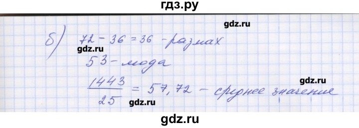ГДЗ по алгебре 7‐9 класс Мордкович контрольные работы Углубленный уровень 9 класс / КР-8. вариант - 4, Решебник №1