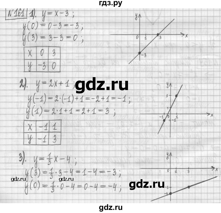 ГДЗ по алгебре 7 класс Мерзляк дидактические материалы  упражнение / вариант 1 - 161, Решебник