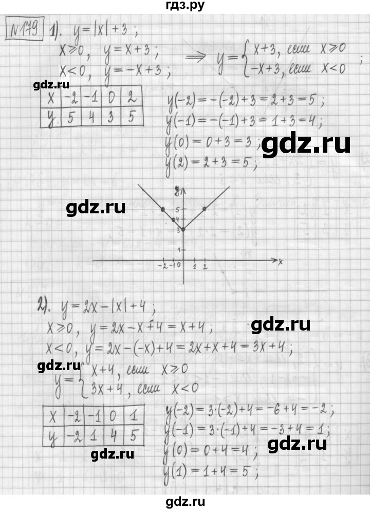 ГДЗ по алгебре 7 класс Мерзляк дидактические материалы  упражнение / вариант 1 - 179, Решебник