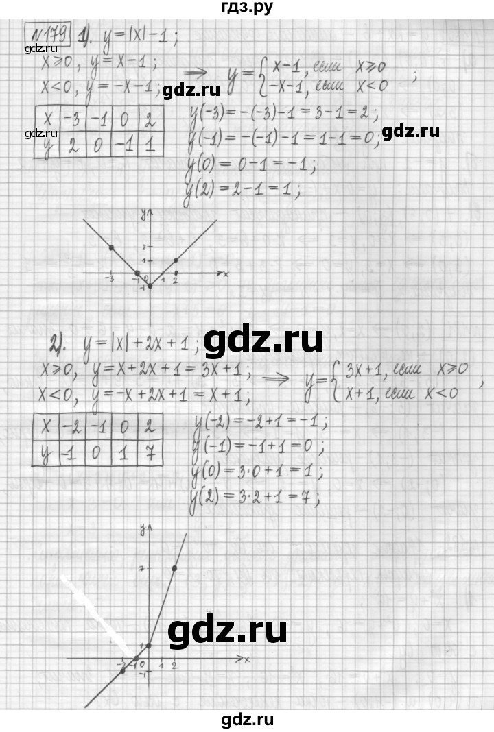 ГДЗ по алгебре 7 класс Мерзляк дидактические материалы  упражнение / вариант 2 - 179, Решебник