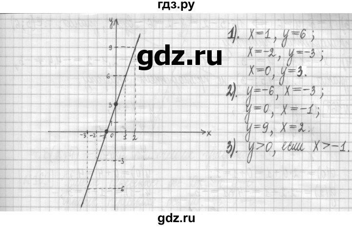 ГДЗ по алгебре 7 класс Мерзляк дидактические материалы  упражнение / вариант 3 - 165, Решебник