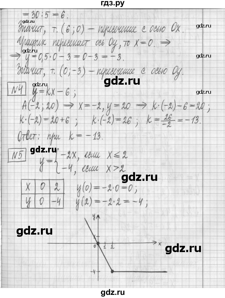 ГДЗ по алгебре 7 класс Мерзляк дидактические материалы  контрольная работа / КР-6 - 1, Решебник
