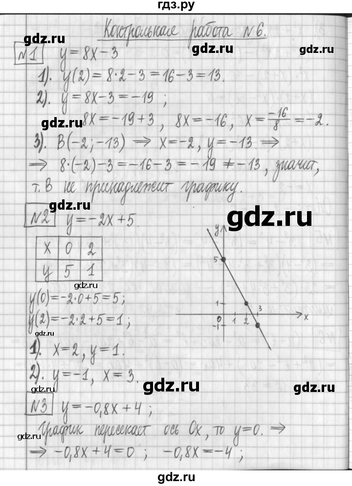 ГДЗ по алгебре 7 класс Мерзляк дидактические материалы  контрольная работа / КР-6 - 2, Решебник