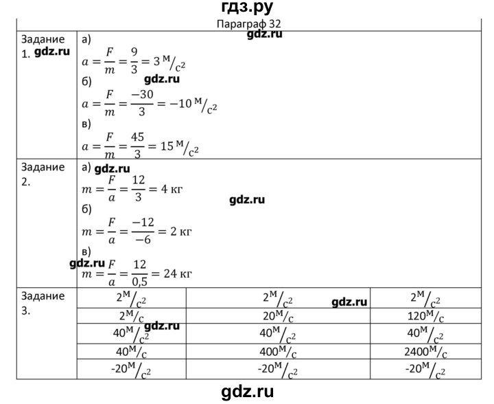ГДЗ по физике 7 класс Грачев рабочая тетрадь  параграф - 32, Решебник №1