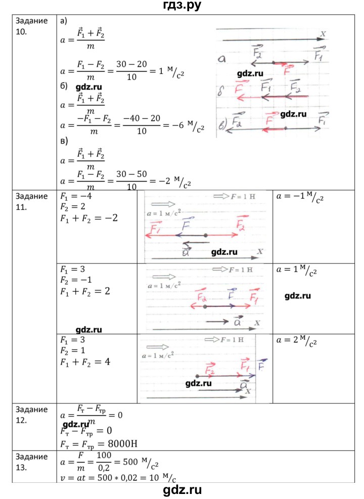 ГДЗ по физике 7 класс Грачев рабочая тетрадь  параграф - 32, Решебник №1