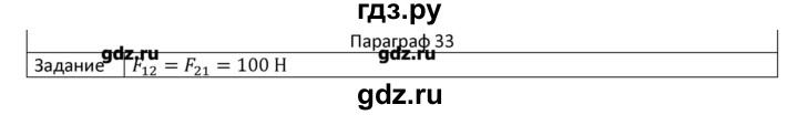 ГДЗ по физике 7 класс Грачев рабочая тетрадь  параграф - 33, Решебник №1