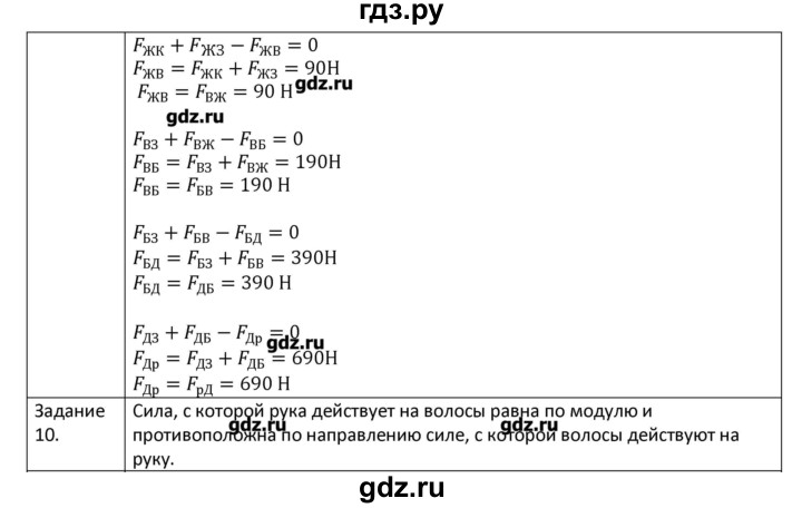 ГДЗ по физике 7 класс Грачев рабочая тетрадь  параграф - 33, Решебник №1