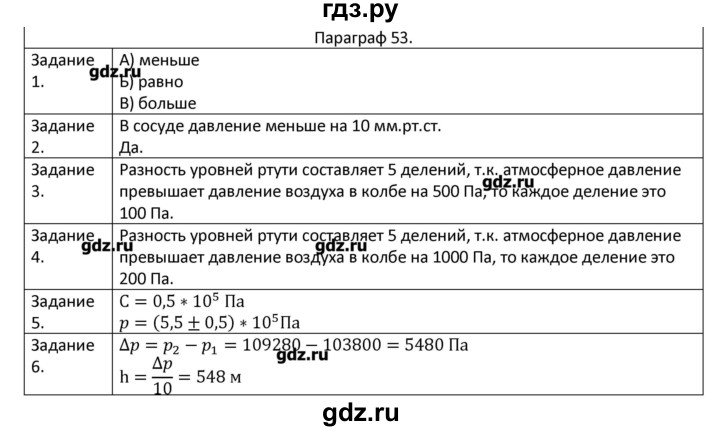 ГДЗ по физике 7 класс Грачев рабочая тетрадь  параграф - 53, Решебник №1