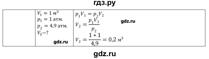 ГДЗ по физике 8 класс Грачев страница - 111, Решебник