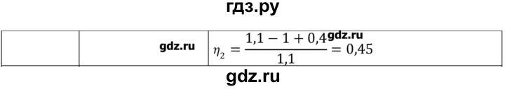 ГДЗ по физике 8 класс Грачев страница - 143, Решебник