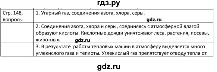 ГДЗ по физике 8 класс Грачев страница - 148, Решебник