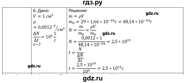 ГДЗ по физике 8 класс Грачев страница - 15, Решебник