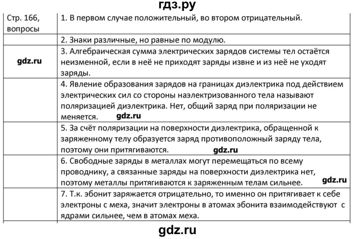 ГДЗ по физике 8 класс Грачев страница - 166, Решебник