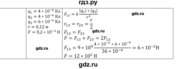 ГДЗ по физике 8 класс Грачев страница - 178, Решебник