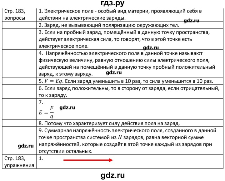 ГДЗ по физике 8 класс Грачев страница - 183, Решебник