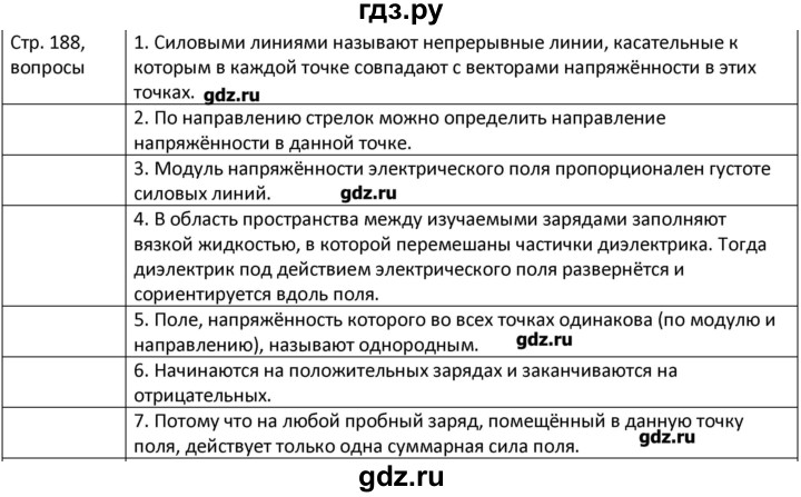 ГДЗ по физике 8 класс Грачев страница - 188, Решебник