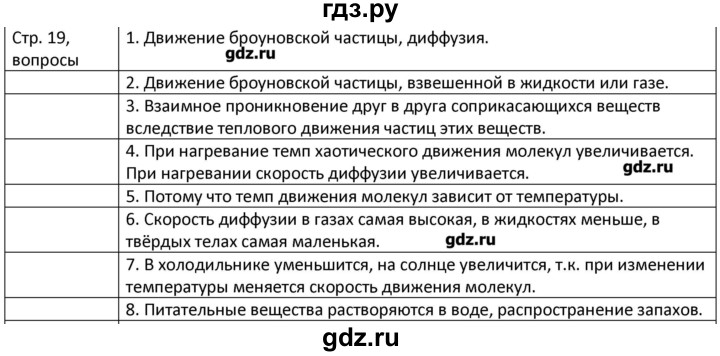 ГДЗ по физике 8 класс Грачев страница - 19, Решебник