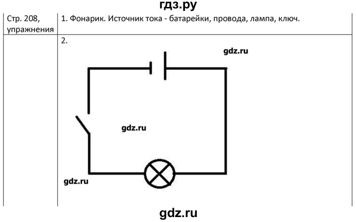 ГДЗ по физике 8 класс Грачев страница - 208, Решебник