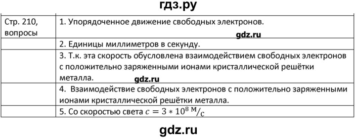 ГДЗ по физике 8 класс Грачев страница - 210, Решебник