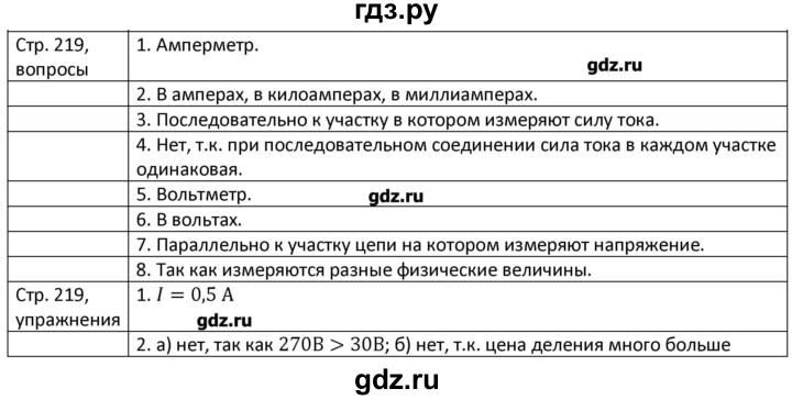ГДЗ по физике 8 класс Грачев страница - 219, Решебник