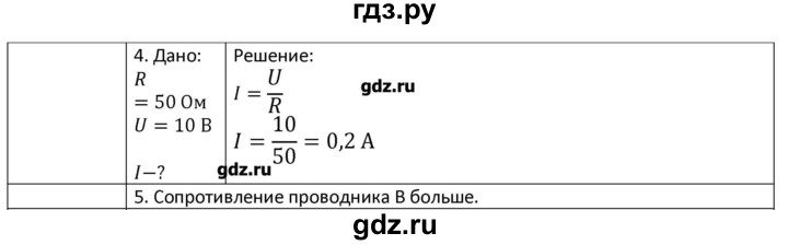ГДЗ по физике 8 класс Грачев страница - 224, Решебник