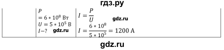 ГДЗ по физике 8 класс Грачев страница - 240, Решебник